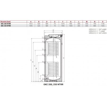 DRAŽICE OKC 200 NTRR nepriamovýhrevný ohrievač vody 200l, stacionárny